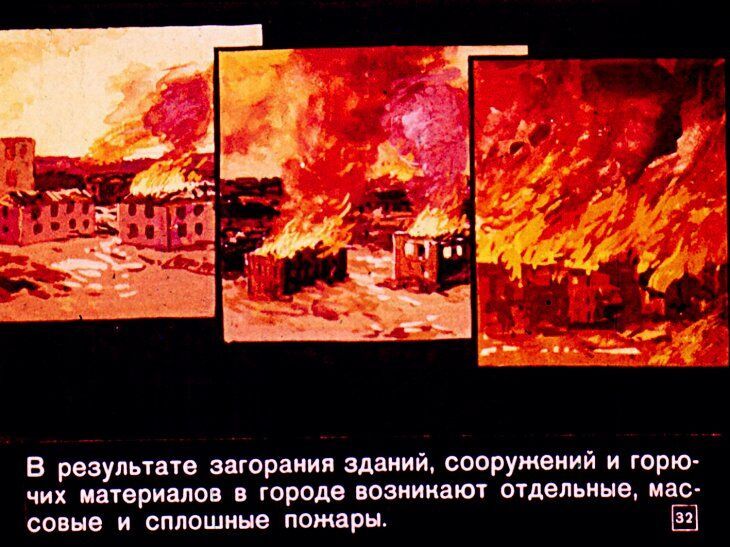 Что надо знать о ядерном оружии. Советский диафильм 1968 года
