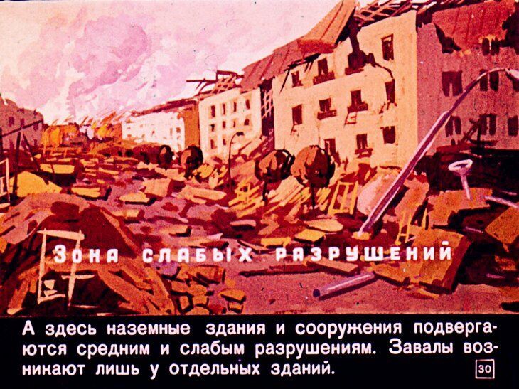 Что надо знать о ядерном оружии. Советский диафильм 1968 года
