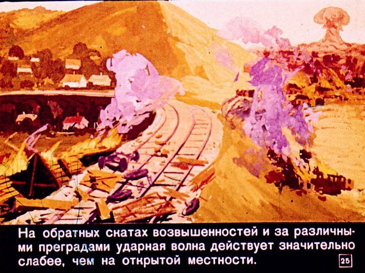 Что надо знать о ядерном оружии. Советский диафильм 1968 года