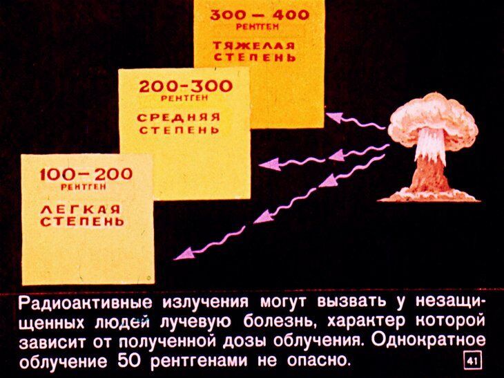 Что надо знать о ядерном оружии. Советский диафильм 1968 года
