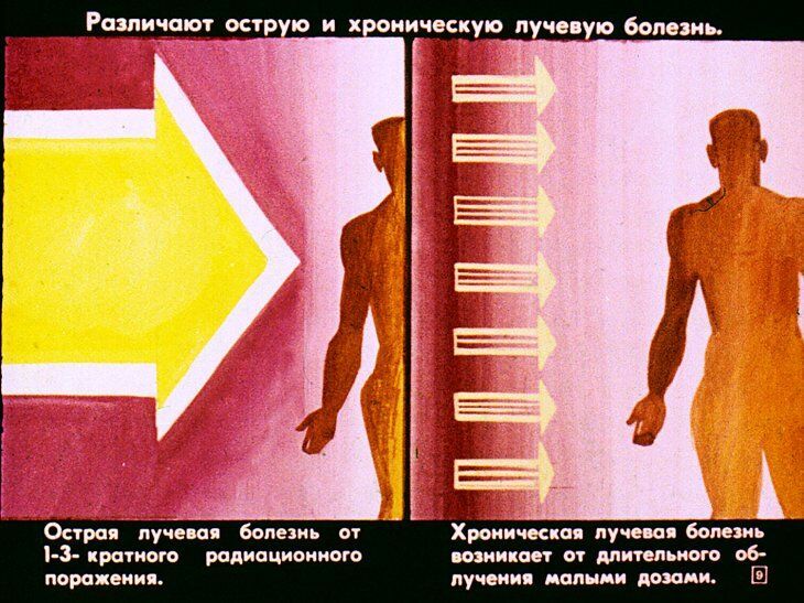 Первая медицинская помощь при радиационных и комбинированных поражениях. Диафильм СССР 1981