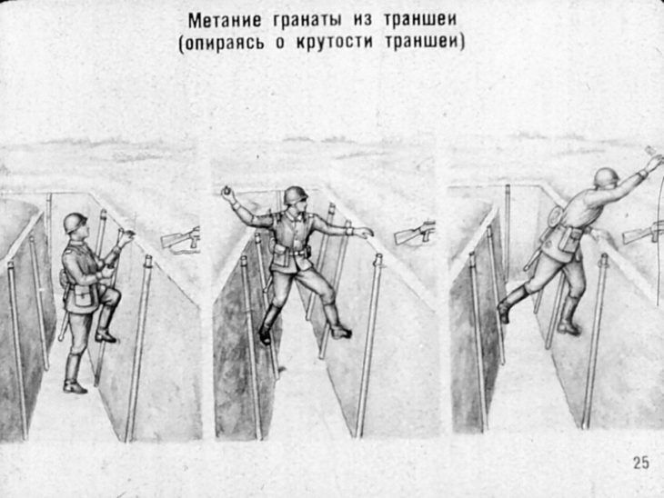 Ручные гранаты и приемы их метания. Советский диафильм 1973 года