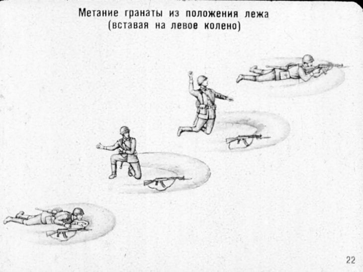 Ручные гранаты и приемы их метания. Советский диафильм 1973 года