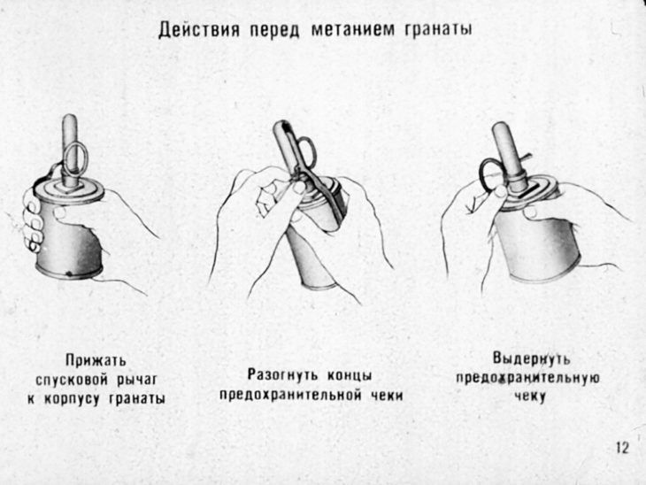 Ручные гранаты и приемы их метания. Советский диафильм 1973 года