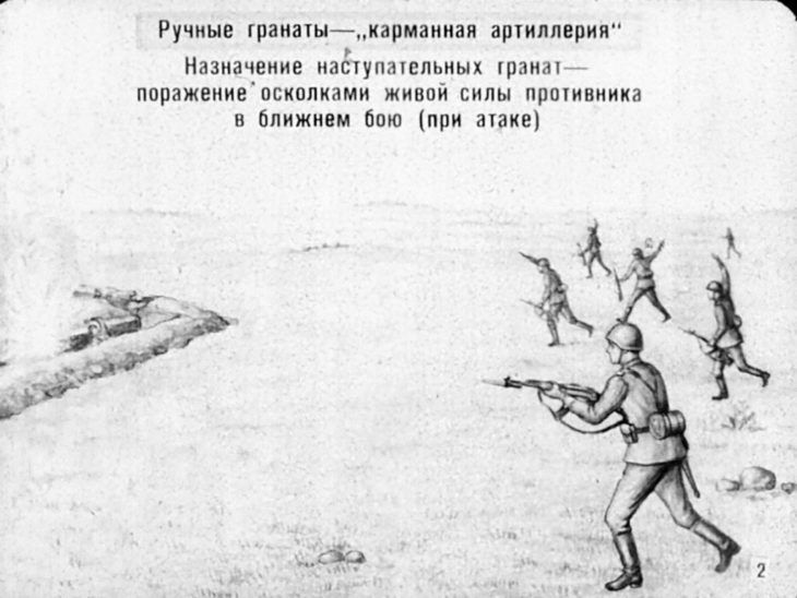 Ручные гранаты и приемы их метания. Советский диафильм 1973 года