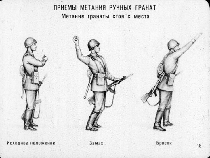 Ручные гранаты и приемы их метания. Советский диафильм 1973 года