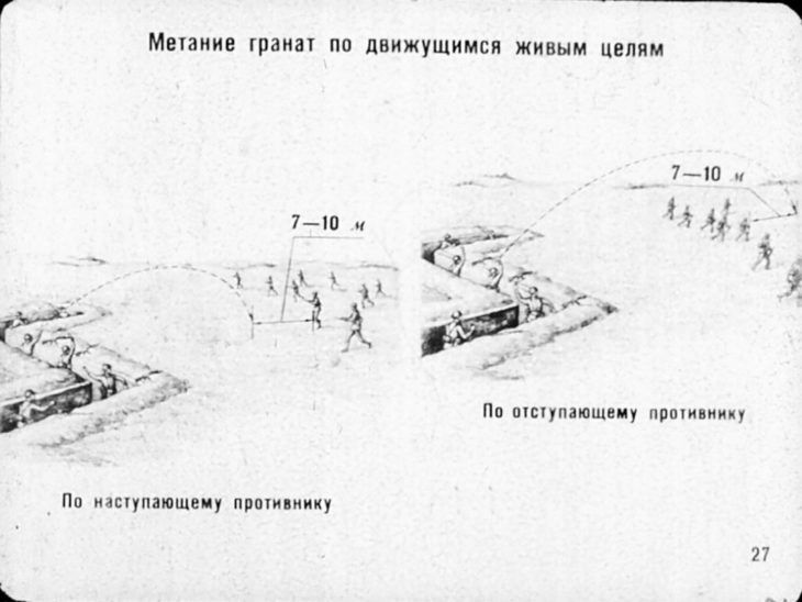 Ручные гранаты и приемы их метания. Советский диафильм 1973 года