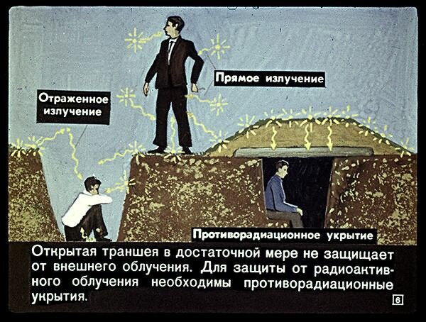 Укрытие от радиации. Советский диафильм