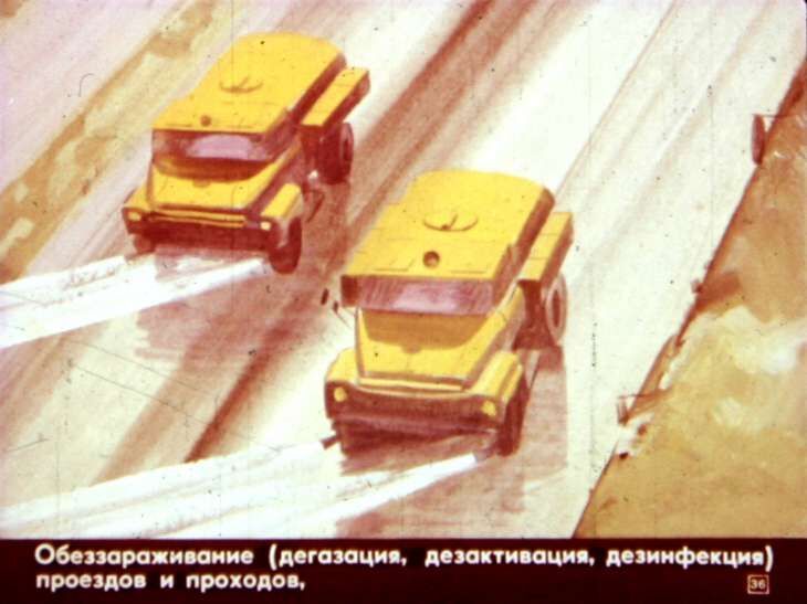 Умей действовать в очаге поражения. Диафильм СССР 1982 года